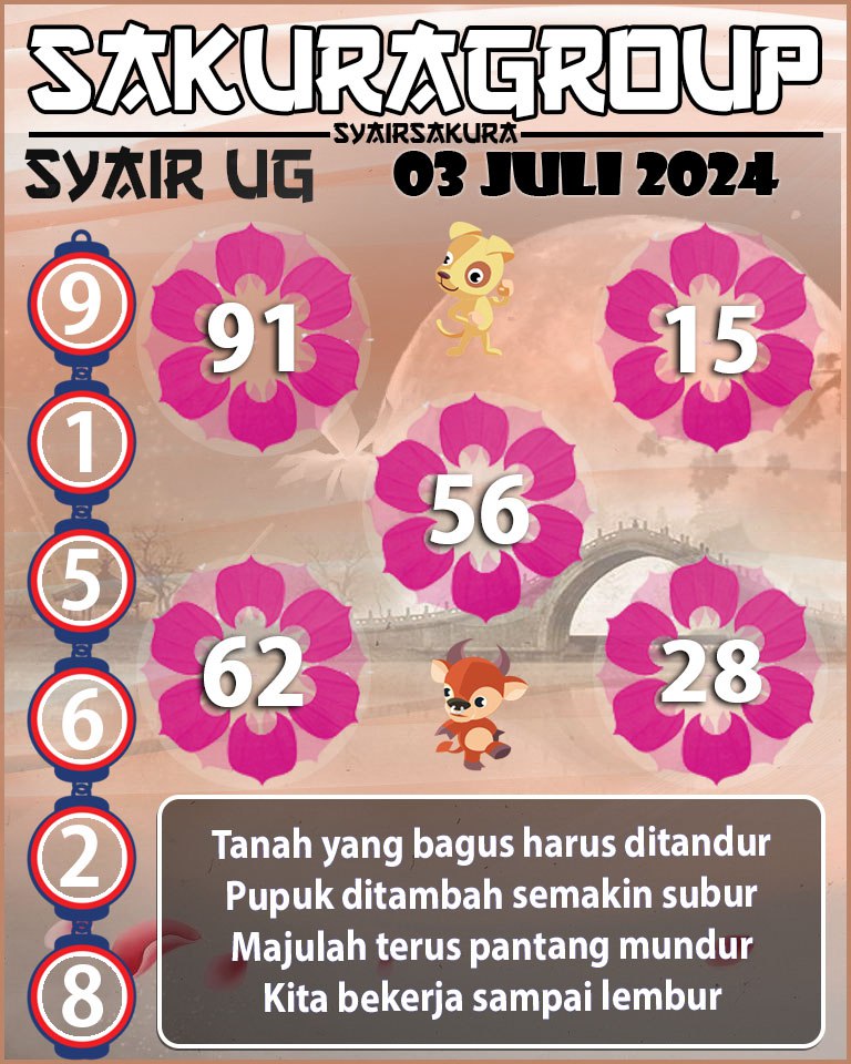 PREDIKSI SYAIR TOGEL UGANDA