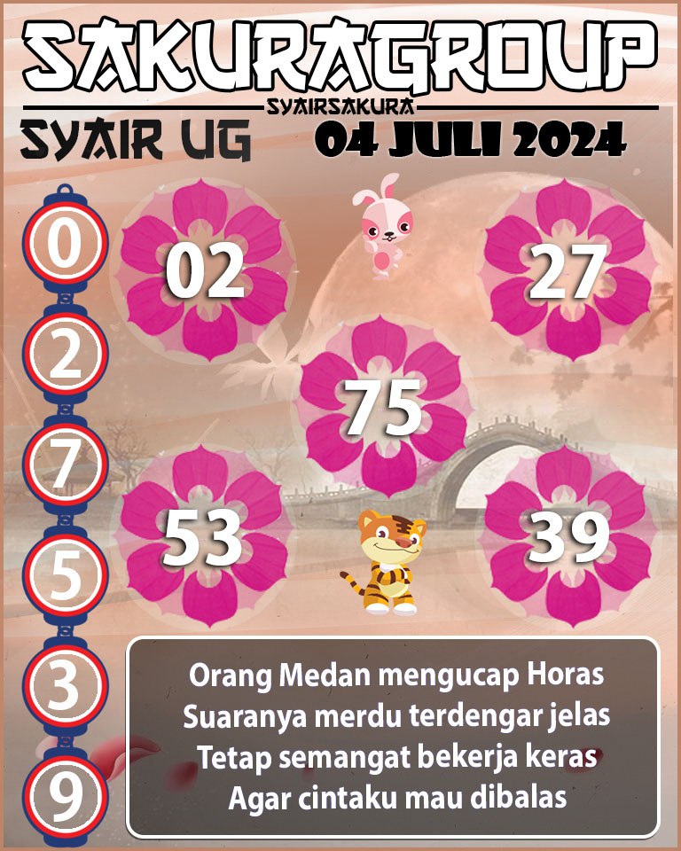 PREDIKSI SYAIR TOGEL UGANDA