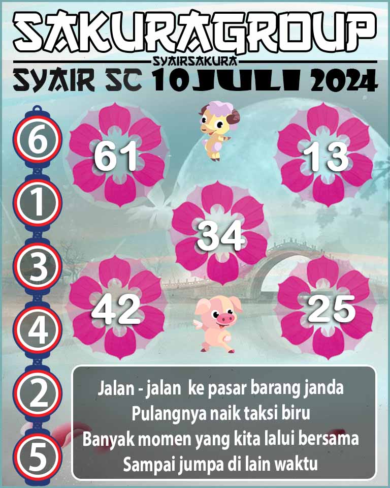 PREDIKSI-SYAIRSAKURA SCOTLAND