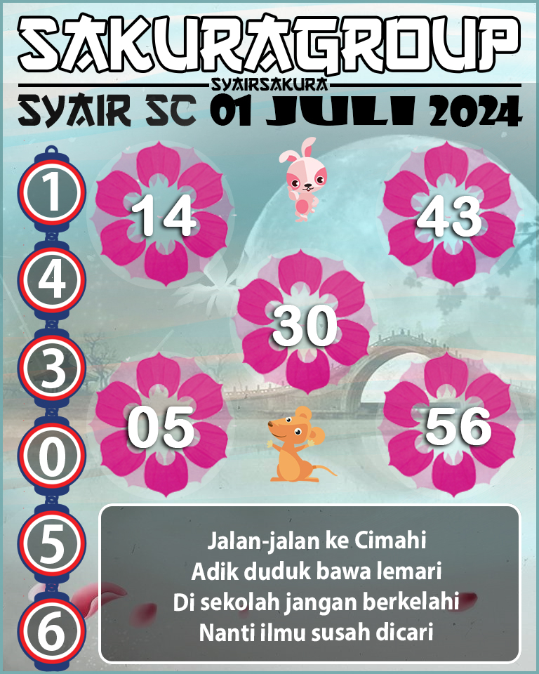 PREDIKSI-SYAIRSAKURA SCOTLAND