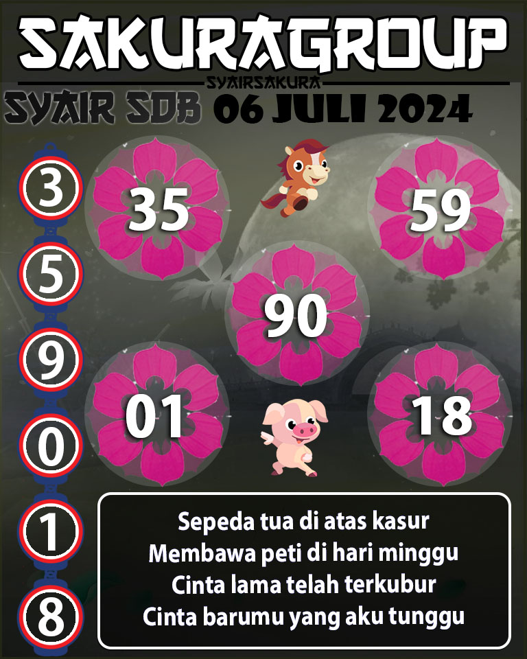 Prediksi SYAIR TOGEL SYDNEYBALLS