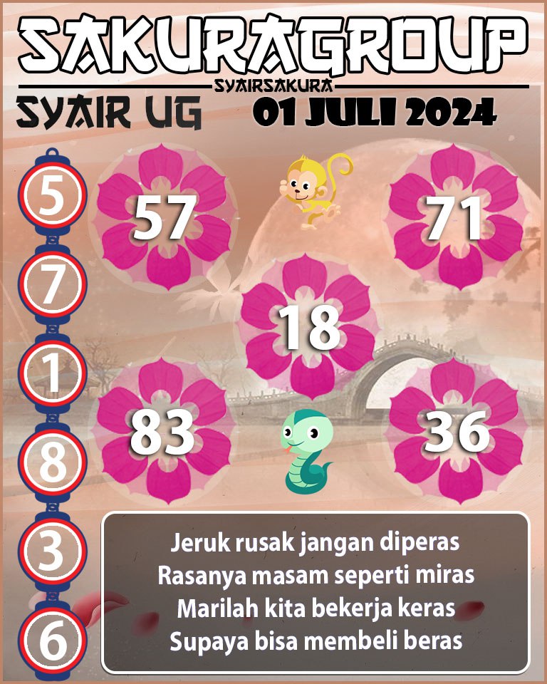 PREDIKSI SYAIR TOGEL UGANDA