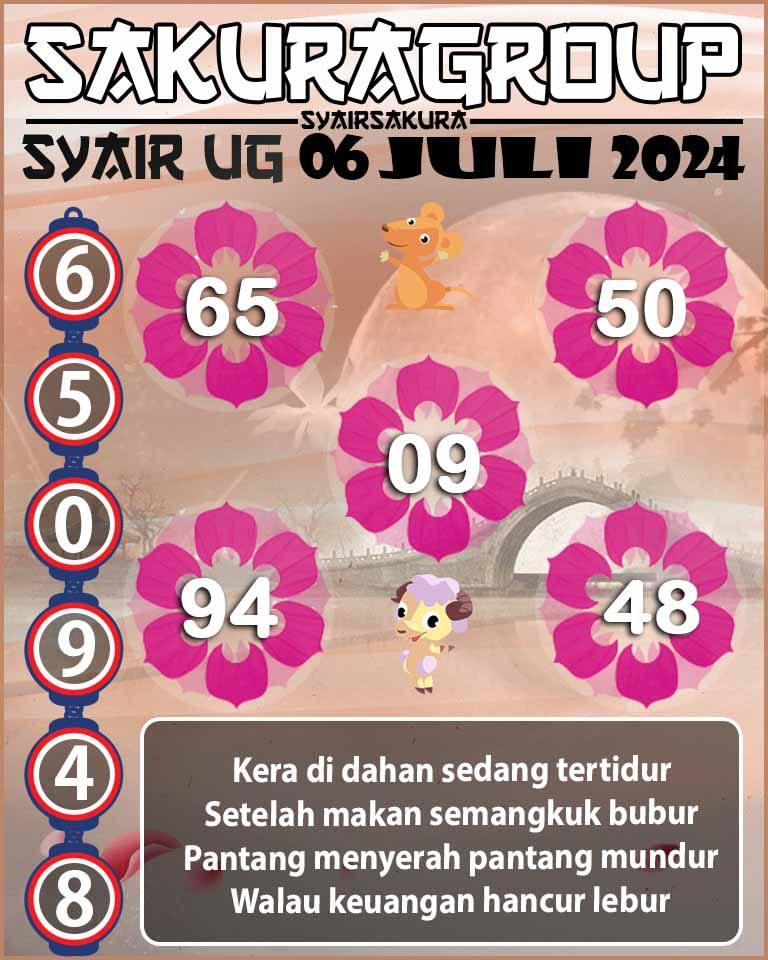 PREDIKSI SYAIR TOGEL UGANDA