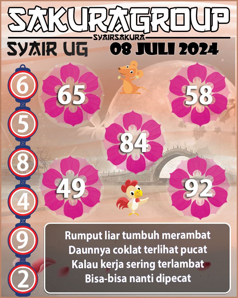 PREDIKSI SYAIR TOGEL UGANDA