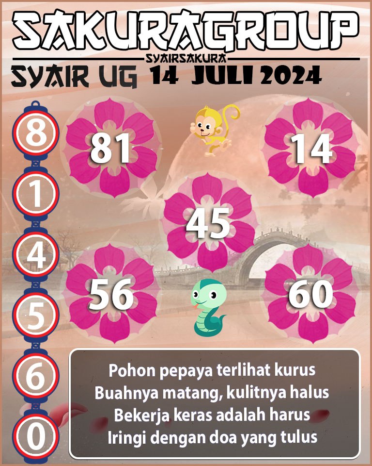 PREDIKSI SYAIR TOGEL UGANDA