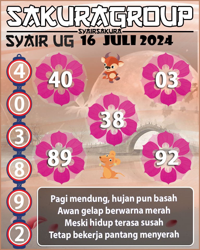 PREDIKSI SYAIR TOGEL UGANDA