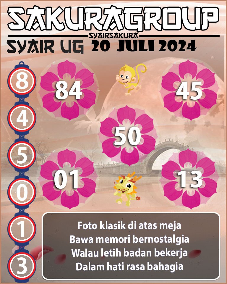 PREDIKSI SYAIR TOGEL UGANDA