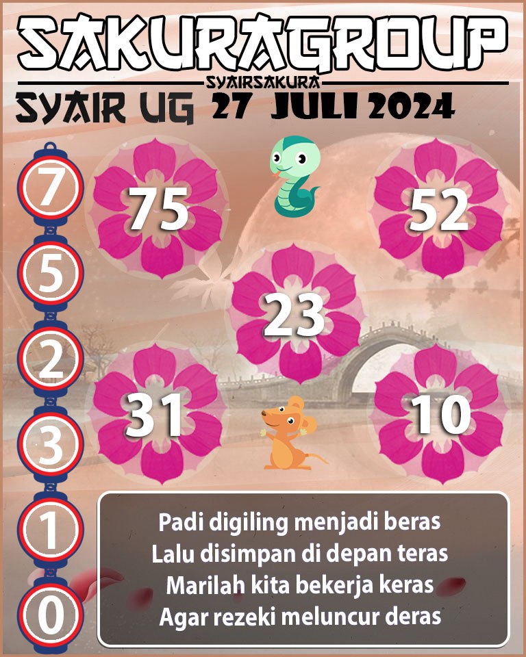 PREDIKSI SYAIR TOGEL UGANDA