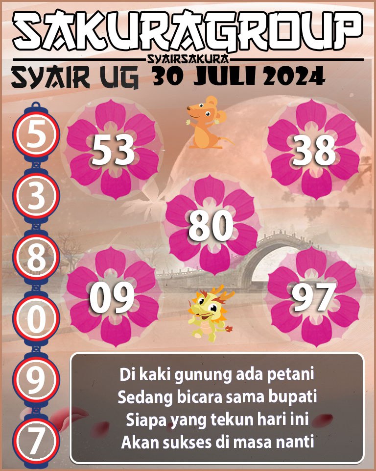 PREDIKSI SYAIR TOGEL UGANDA