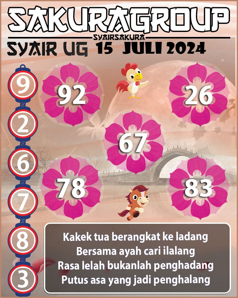 PREDIKSI SYAIR TOGEL UGANDA