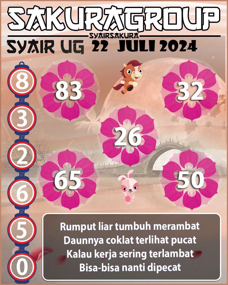 PREDIKSI SYAIR TOGEL UGANDA