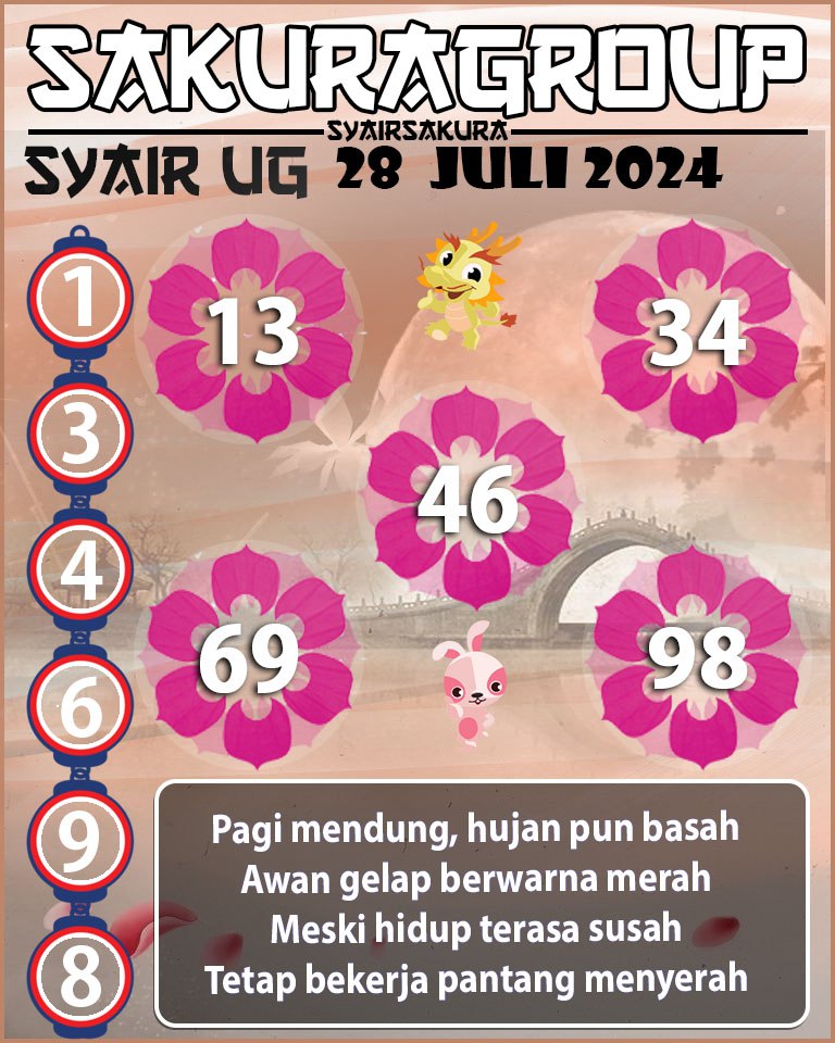 PREDIKSI SYAIR TOGEL UGANDA