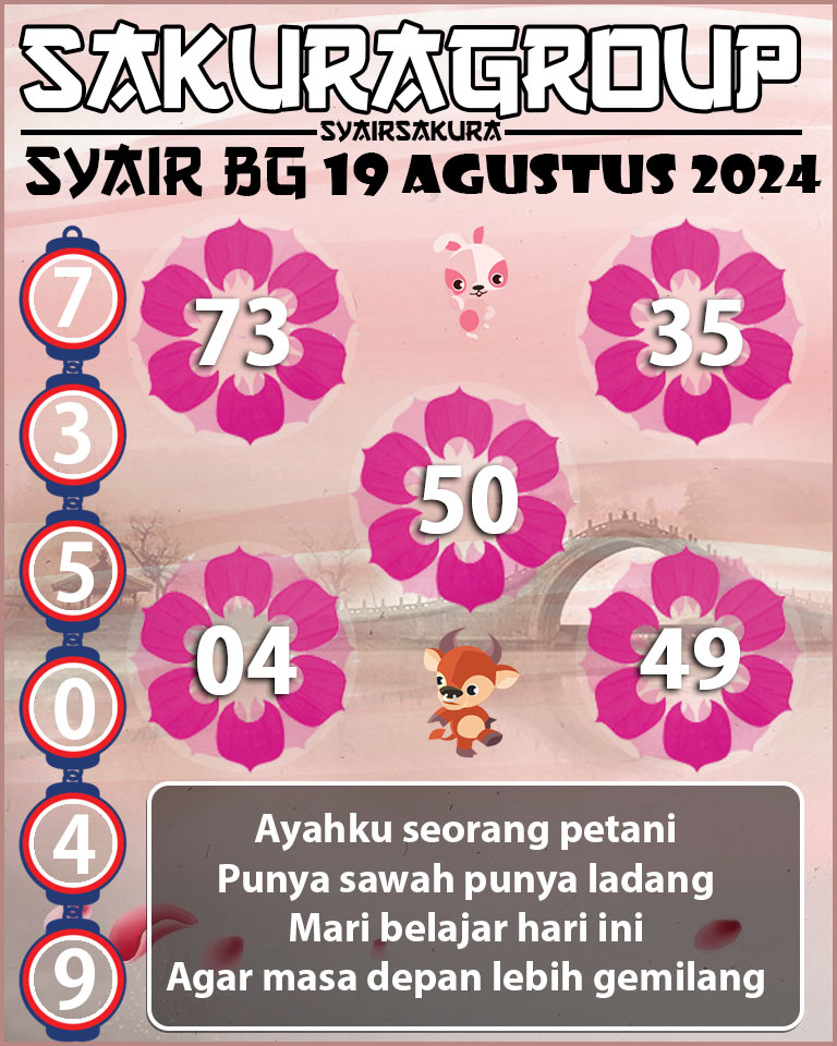 Prediksi SYAIR TOGEL BELGIUM