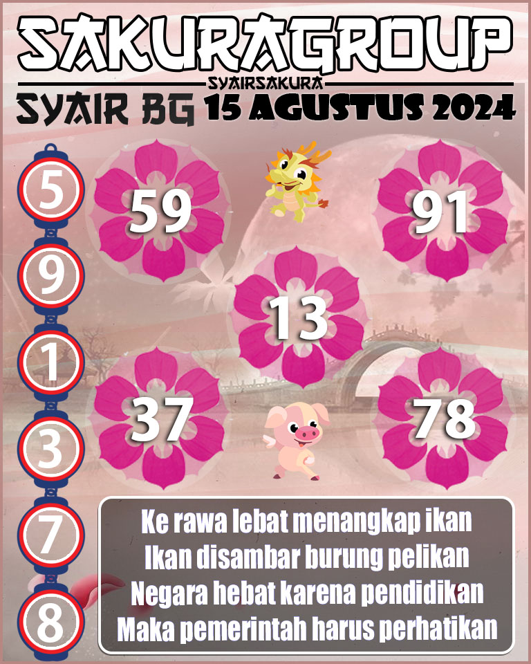 Prediksi SYAIR TOGEL BELGIUM