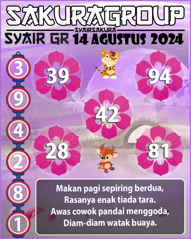 Prediksi SYAIR TOGEL GIRONA