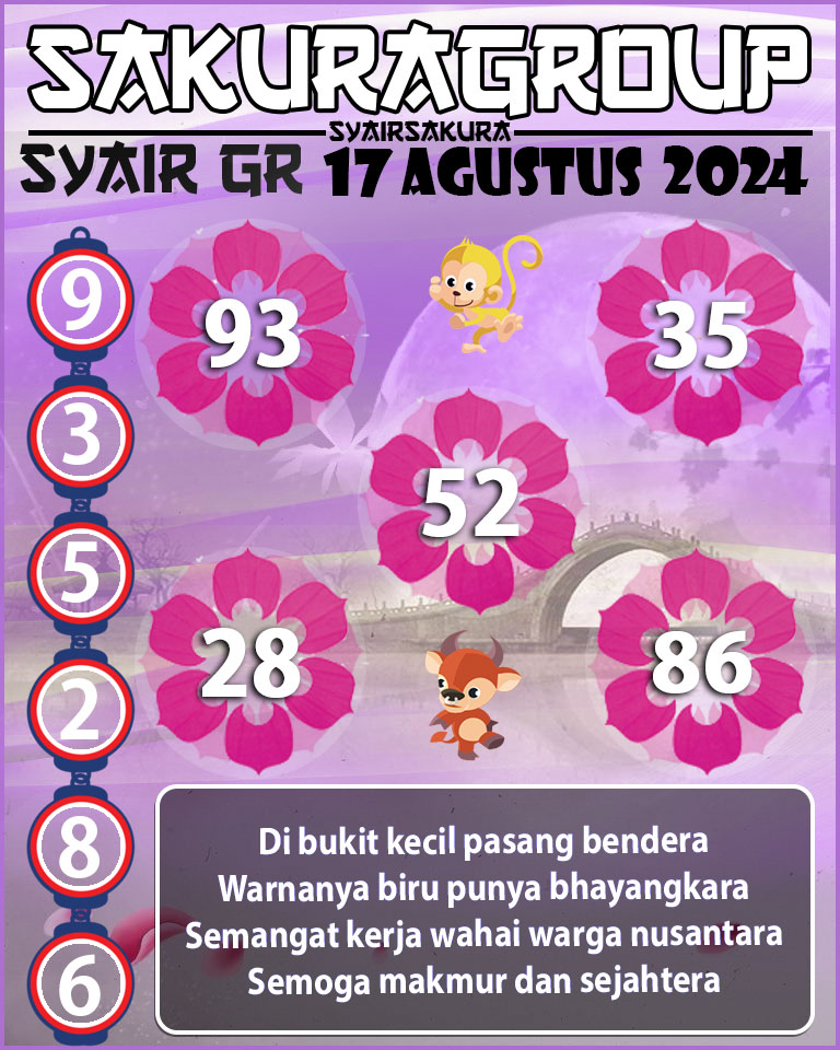 Prediksi SYAIR TOGEL GIRONA