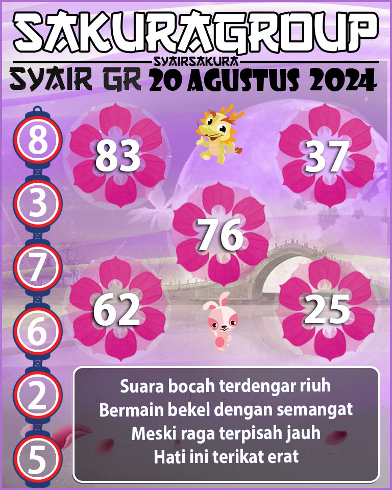 Prediksi SYAIR TOGEL GIRONA