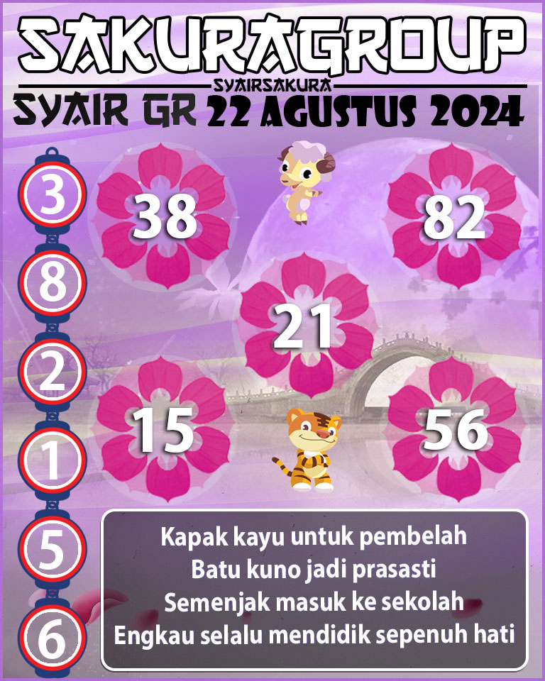 Prediksi SYAIR TOGEL GIRONA