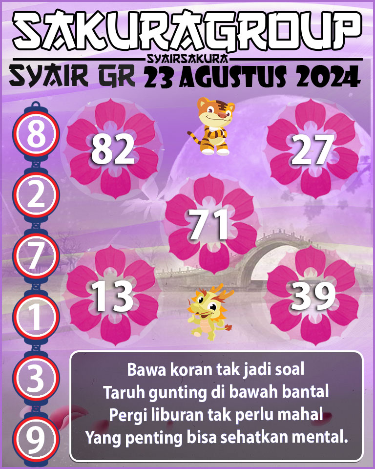 Prediksi SYAIR TOGEL GIRONA