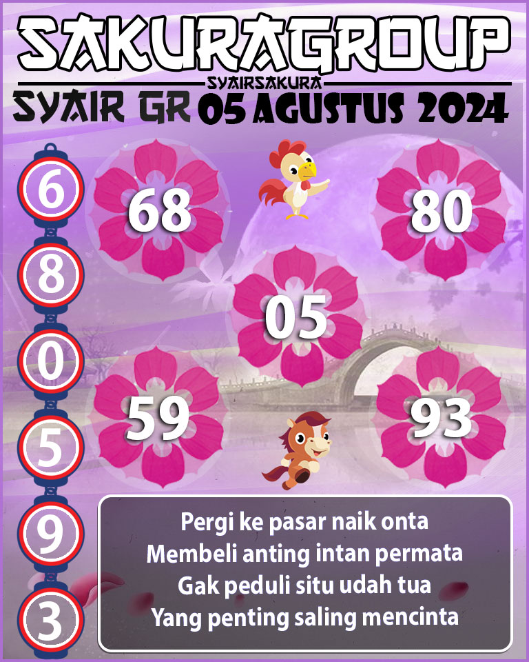 Prediksi SYAIR TOGEL GIRONA