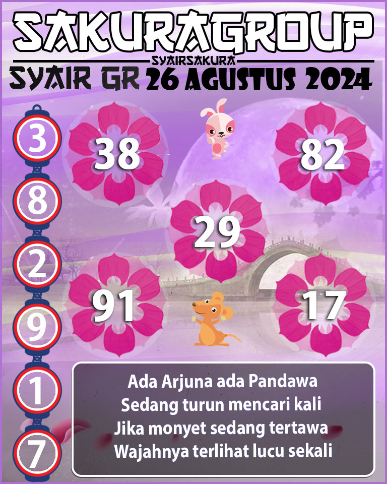 Prediksi SYAIR TOGEL GIRONA