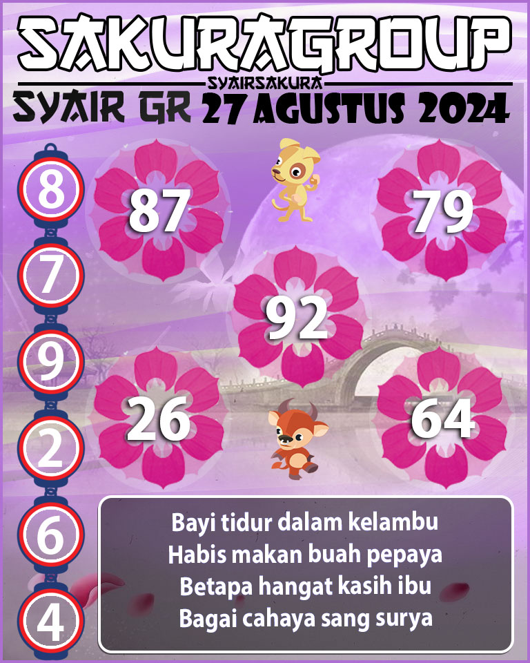 Prediksi SYAIR TOGEL GIRONA