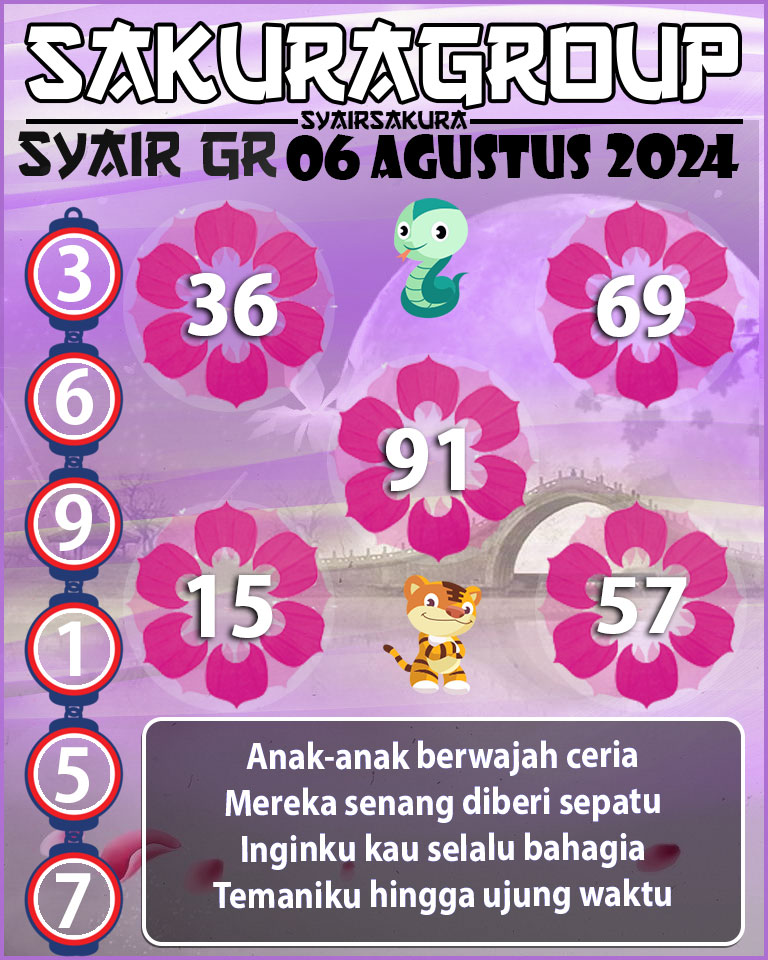 Prediksi SYAIR TOGEL GIRONA