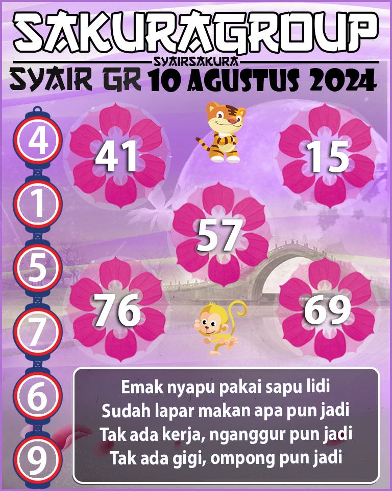 Prediksi SYAIR TOGEL GIRONA