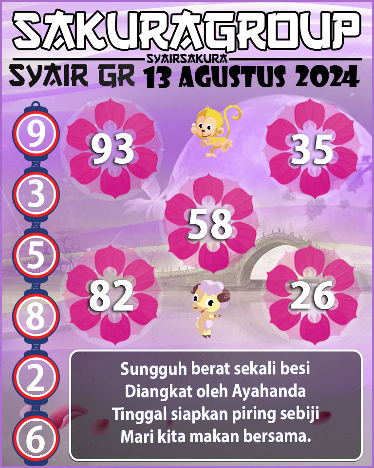 Prediksi SYAIR TOGEL GIRONA