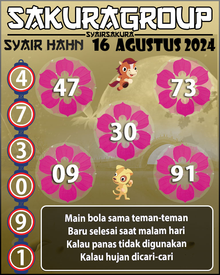 Prediksi SYAIR TOGEL HAHN