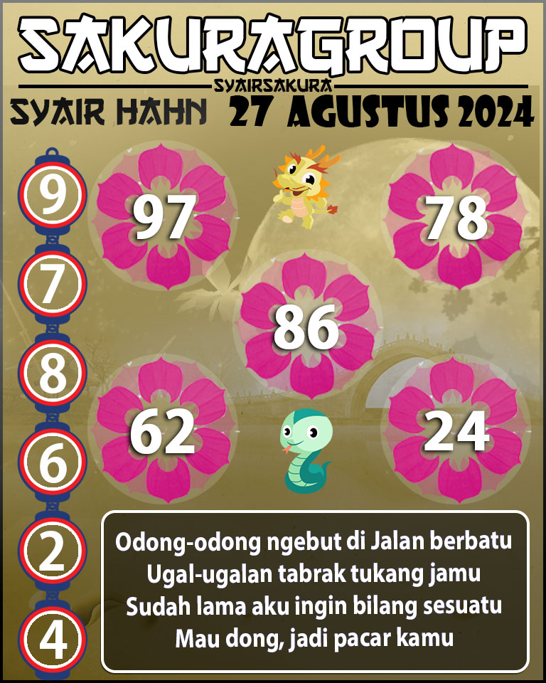 Prediksi SYAIR TOGEL HAHN