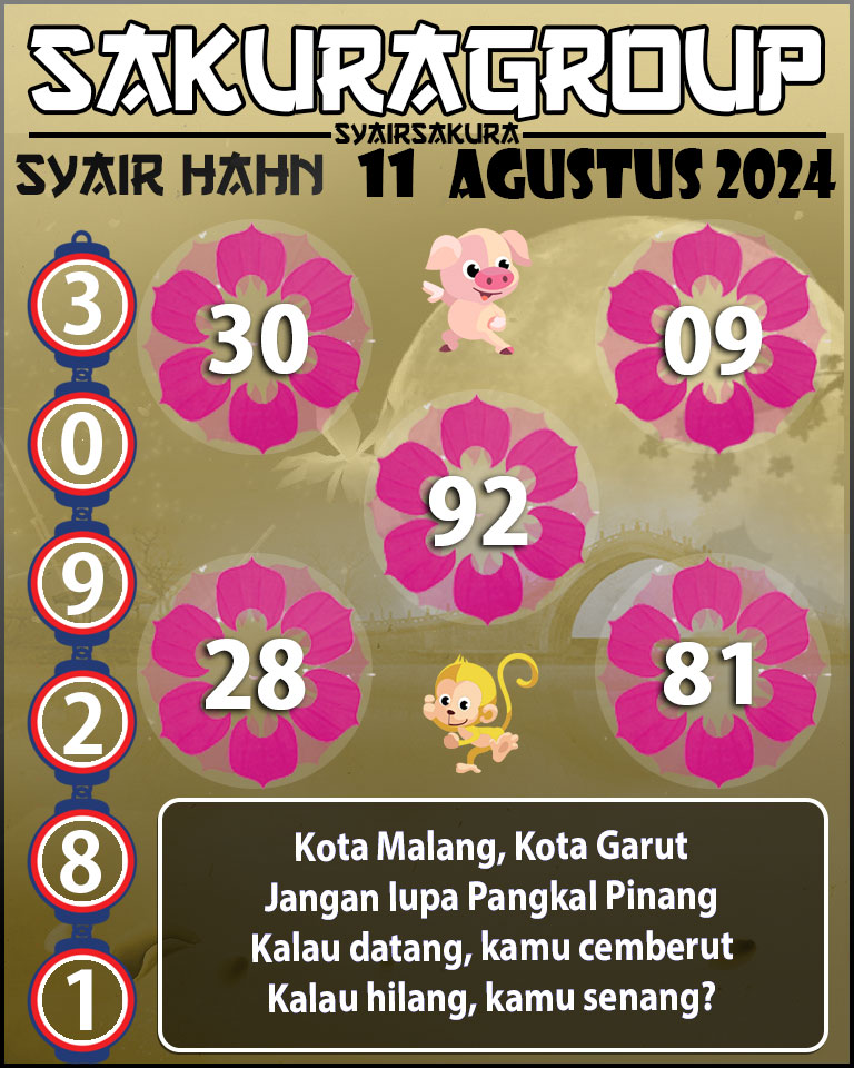 Prediksi SYAIR TOGEL HAHN