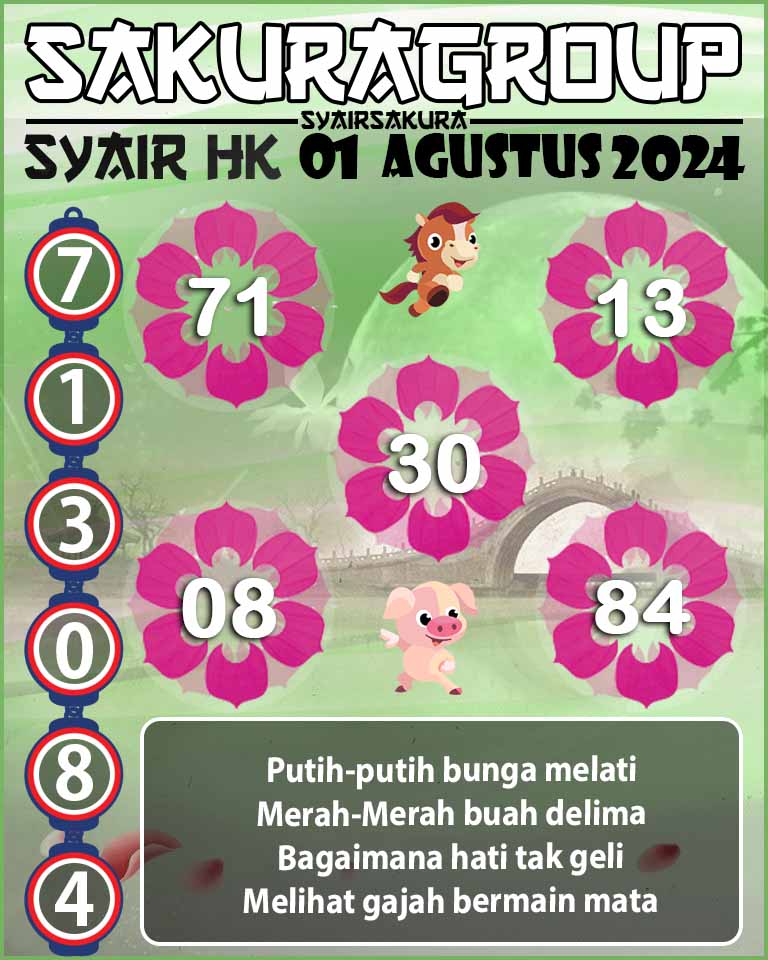 PREDIKSI-SYAIRSAKURA SCOTLAND