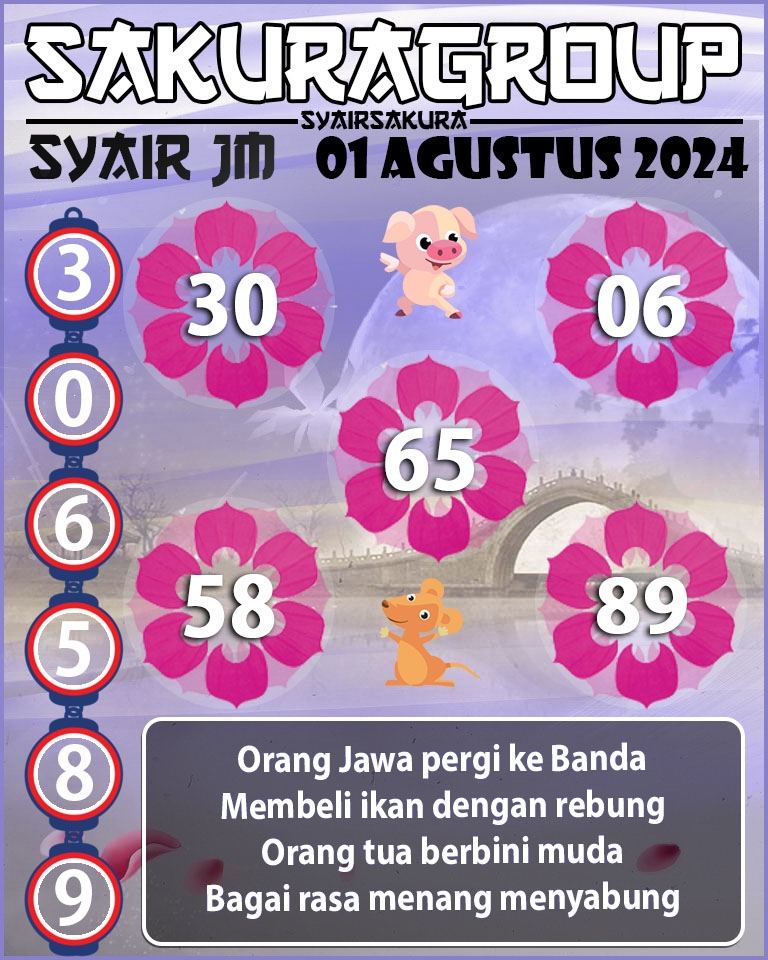 Prediksi SYAIR TOGEL JAMAICA