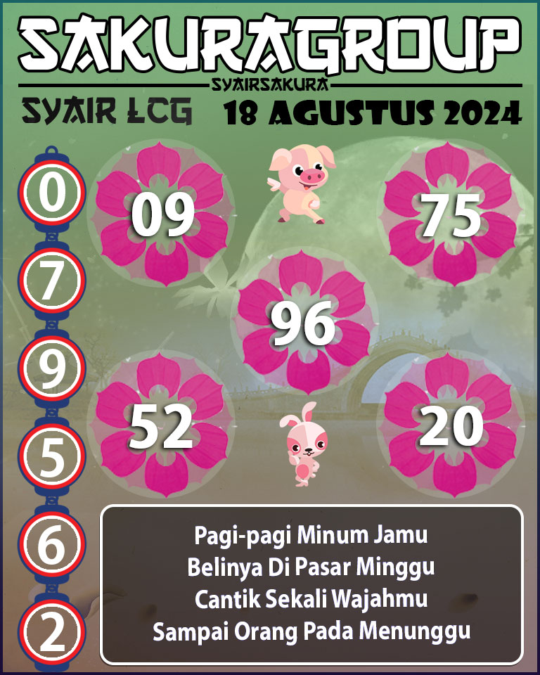 Prediksi SYAIR TOGEL LACORUNA