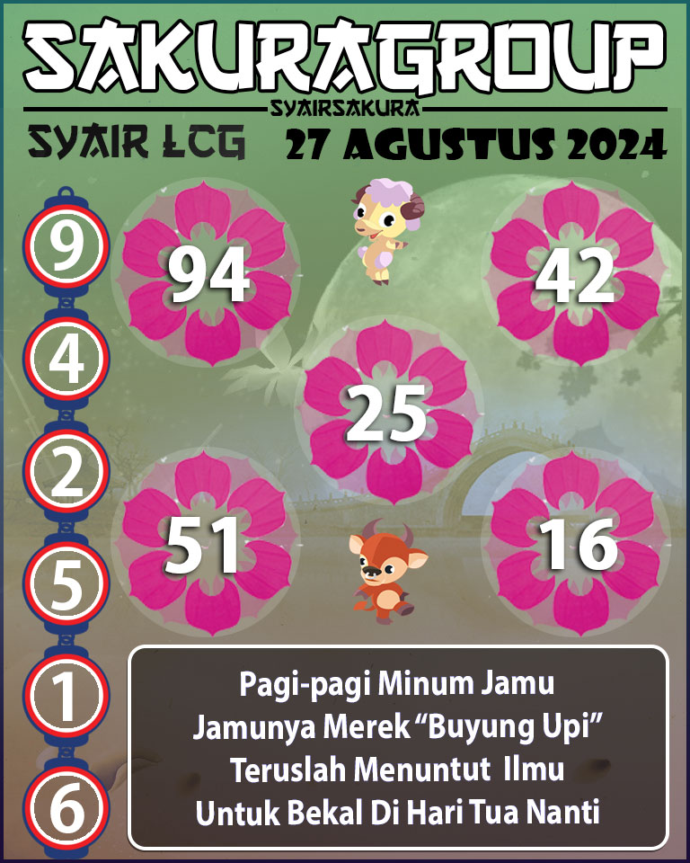 Prediksi SYAIR TOGEL LACORUNA