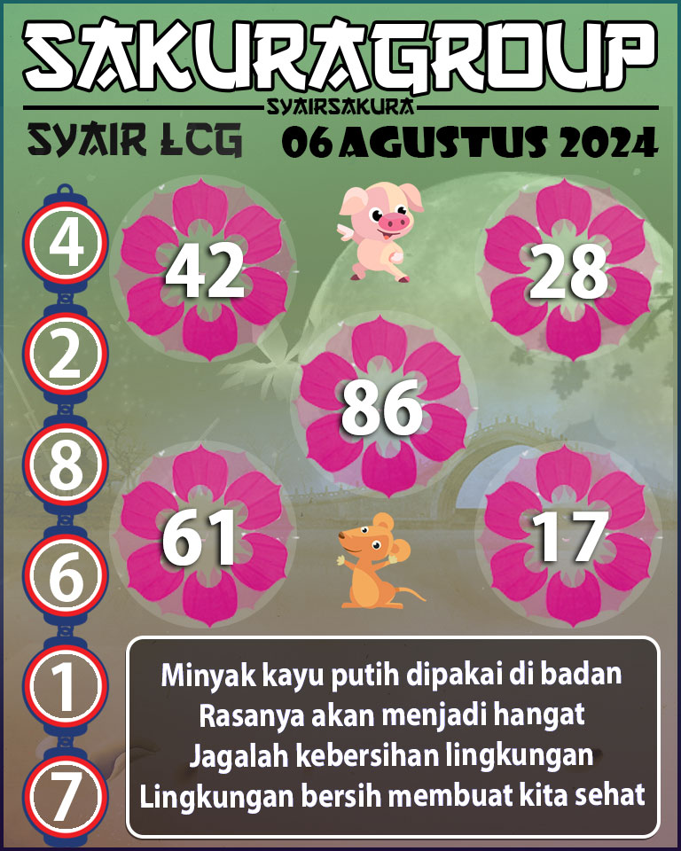 Prediksi SYAIR TOGEL LACORUNA