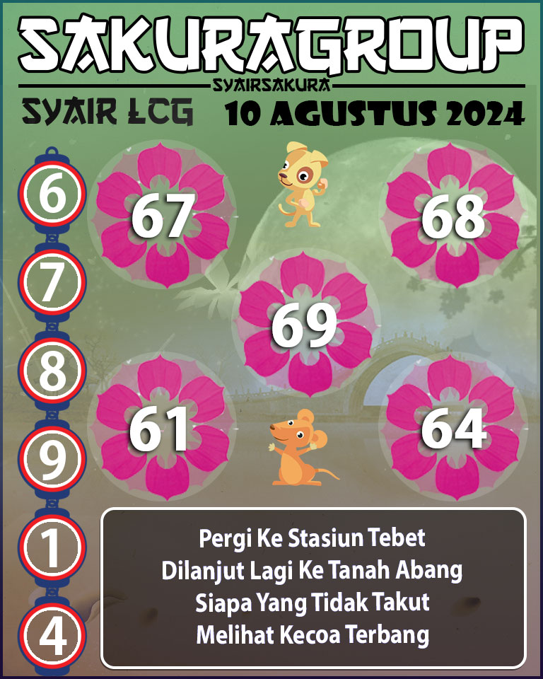 Prediksi SYAIR TOGEL LACORUNA