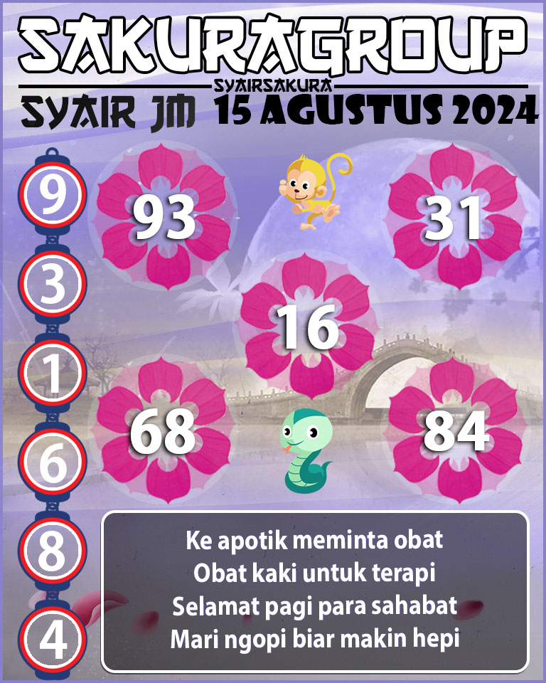 Prediksi SYAIR TOGEL JAMAICA