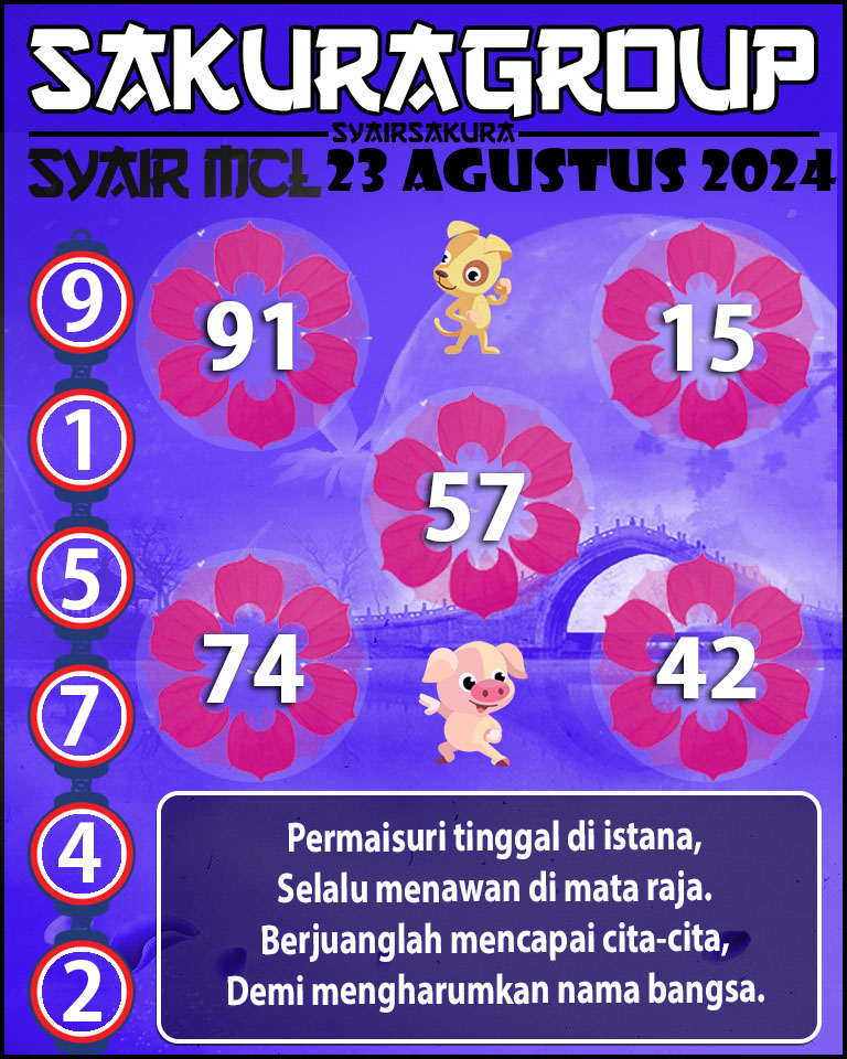 Angka Main Paling Jitu dan Tepat SYAIR TOGEL MACAU LOTTERY Hari