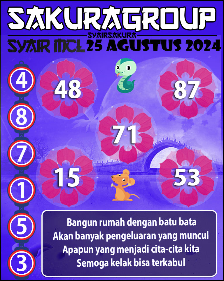 Angka Main Paling Jitu dan Tepat SYAIR TOGEL MACAU LOTTERY