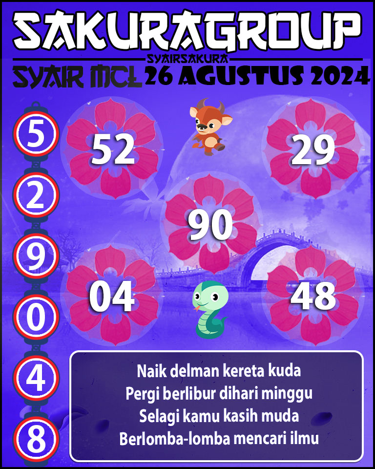 Angka Main Paling Jitu dan Tepat SYAIR TOGEL MACAU LOTTERY