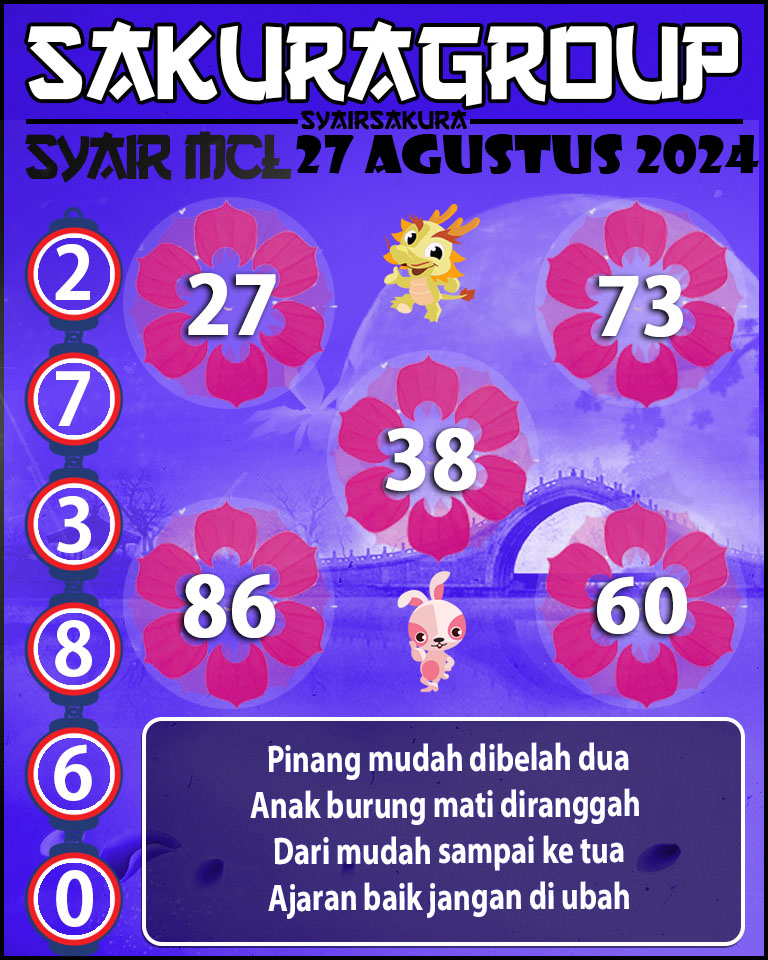 SYAIR SAKURA MACAU LOTTERY