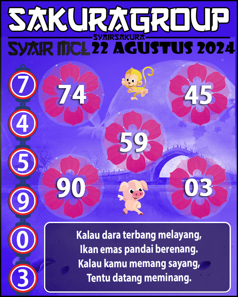 Angka Main Paling Jitu dan Tepat SYAIR TOGEL MACAU LOTTERY Hari ini: