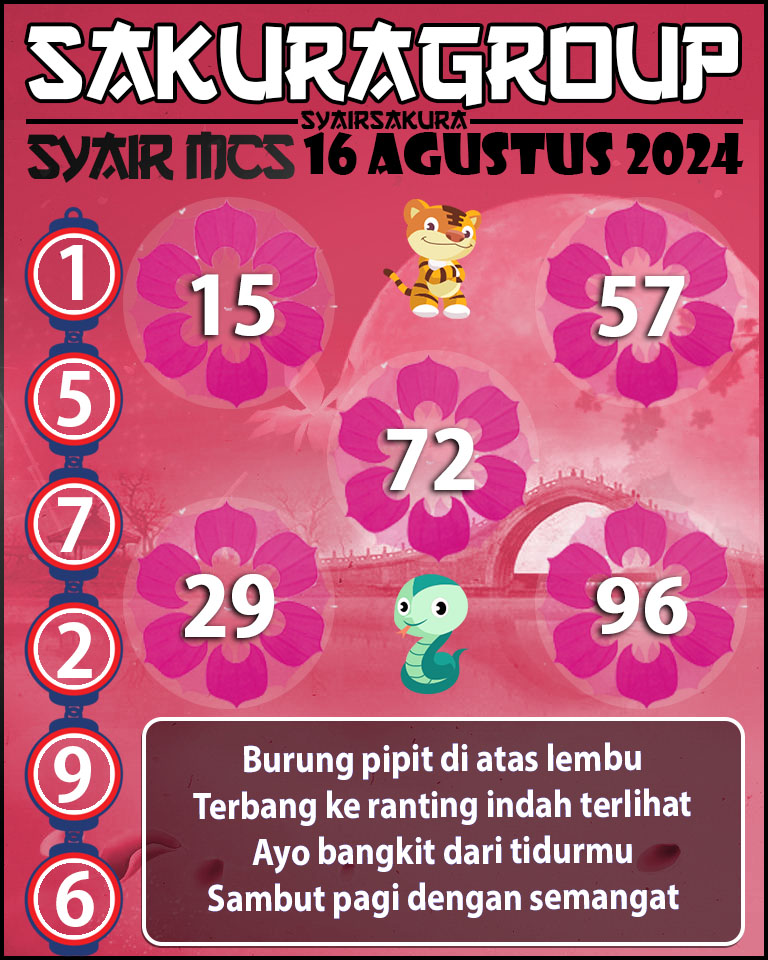 Prediksi SYAIR TOGEL MACAU SWEEP