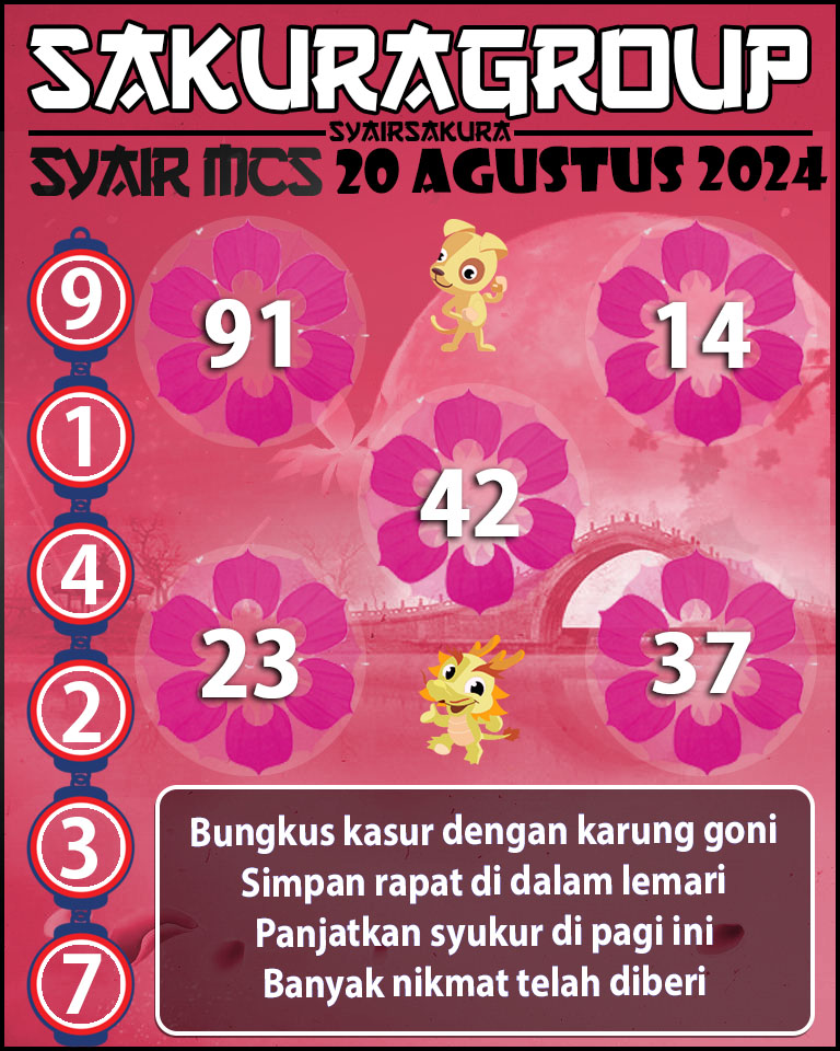 Prediksi SYAIR TOGEL MACAU SWEEP