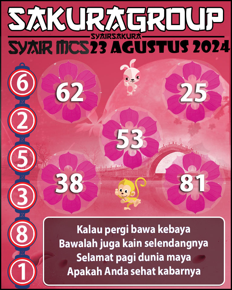 Prediksi SYAIR TOGEL MACAU SWEEP