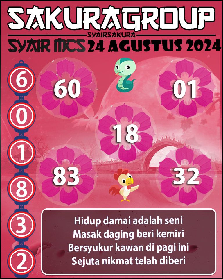 Prediksi SYAIR TOGEL MACAU SWEEP