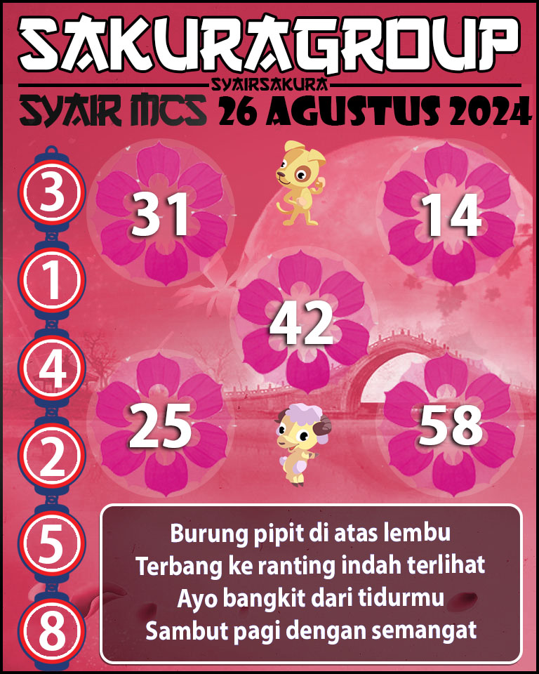 Prediksi SYAIR TOGEL MACAU SWEEP