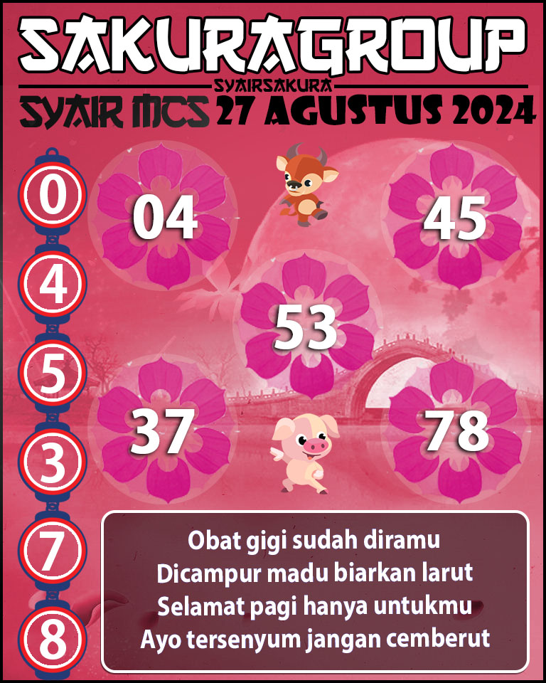 Prediksi SYAIR TOGEL MACAU SWEEP